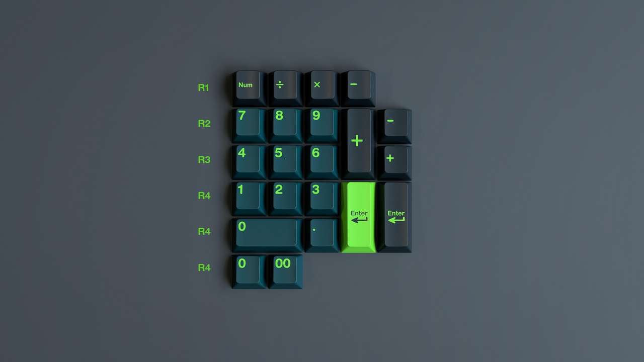 Number Pad